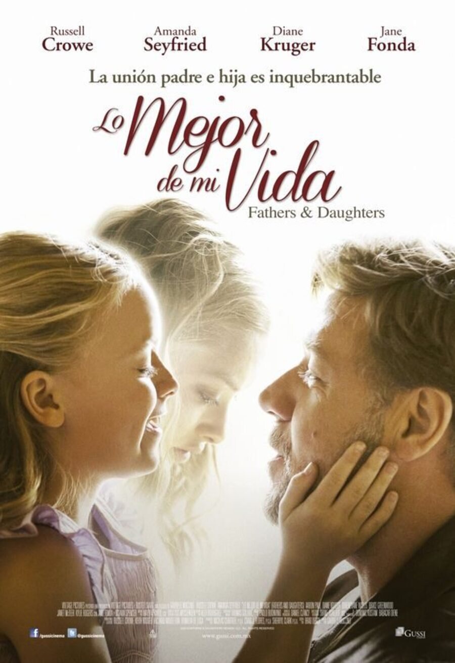 Poster of Fathers and Daughters - Mexico