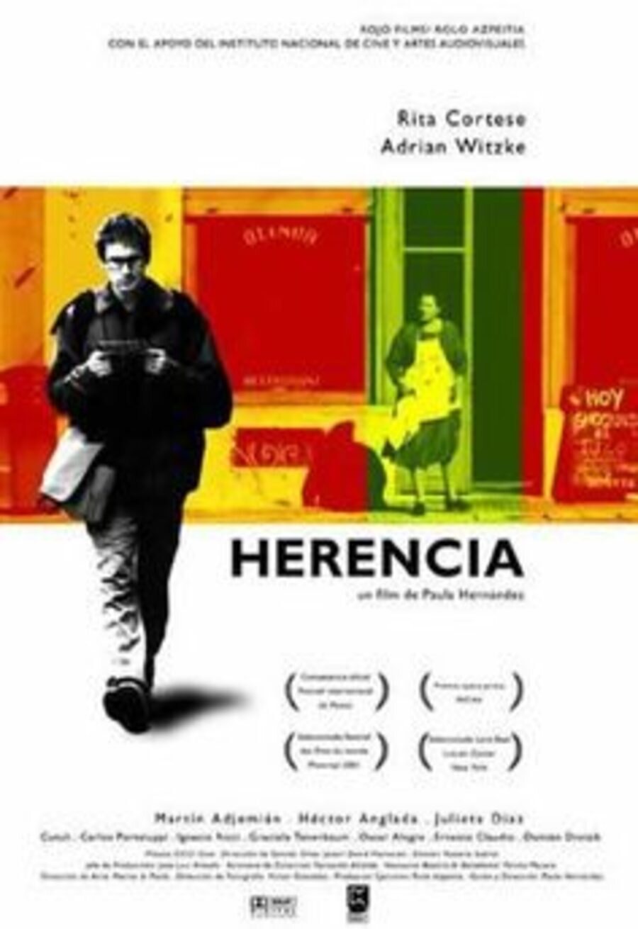 Poster of Inheritance - Argentina