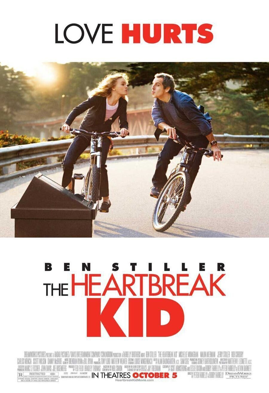 Poster of The Heartbreak Kid - Estados Unidos