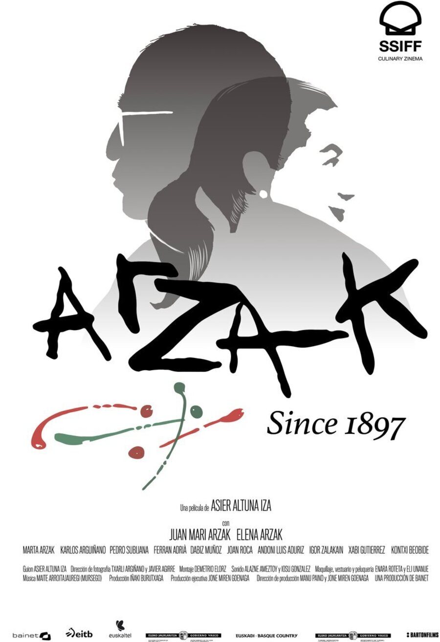 Poster of Arzak Since 1897 - España