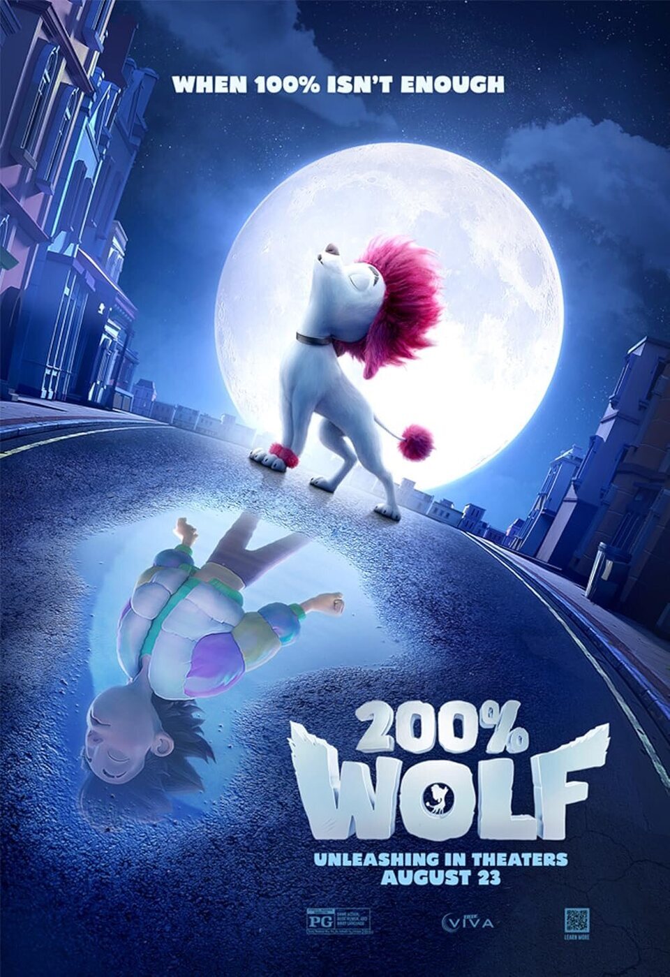 Poster of 200% Wolf - Australia