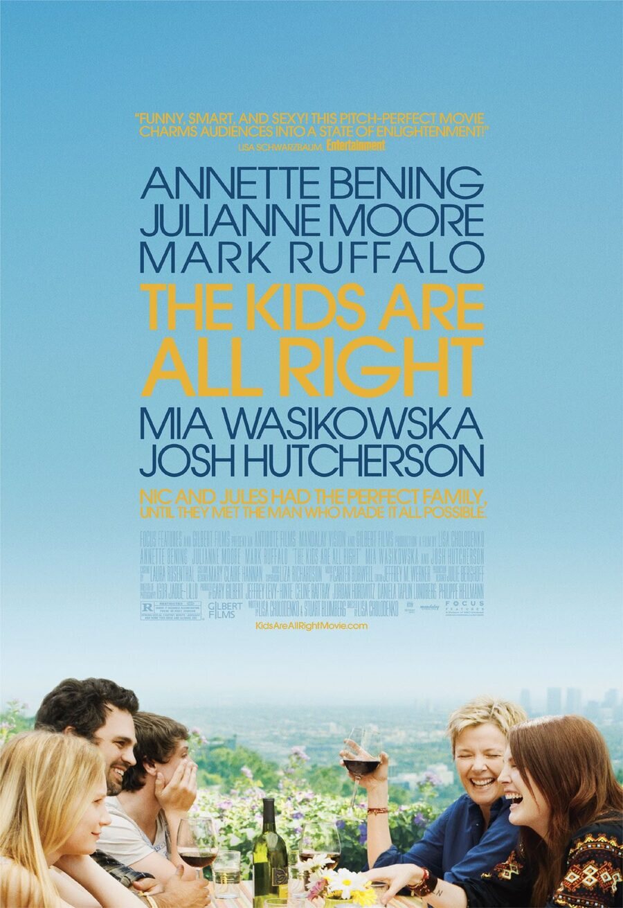 Poster of The kids are all right - EEUU