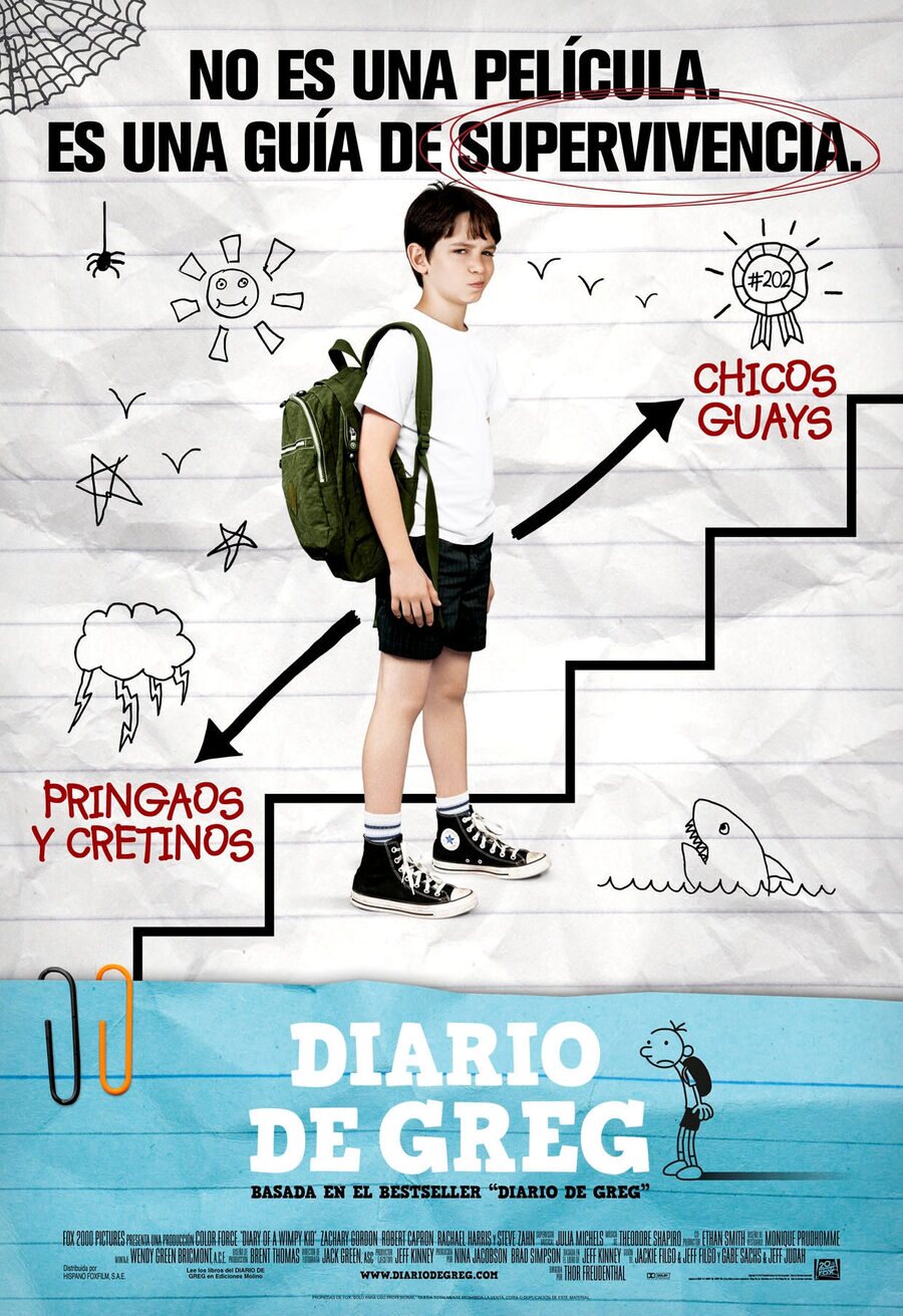 Poster of Diary of a Wimpy Kid - España