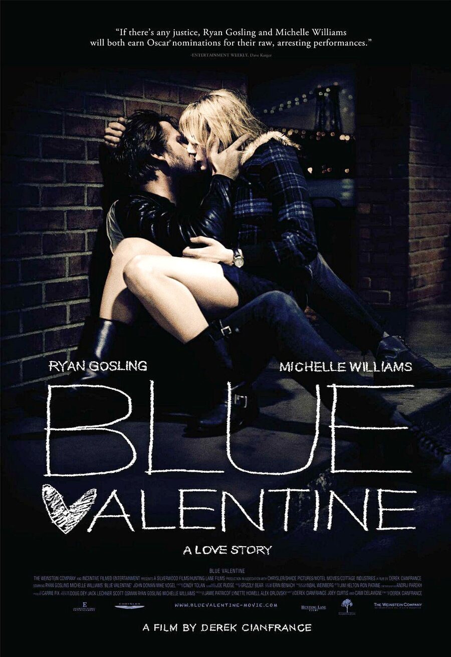 Poster of Blue Valentine - Estados Unidos