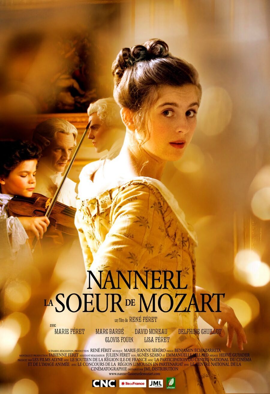 Poster of Mozart's Sister - Francia