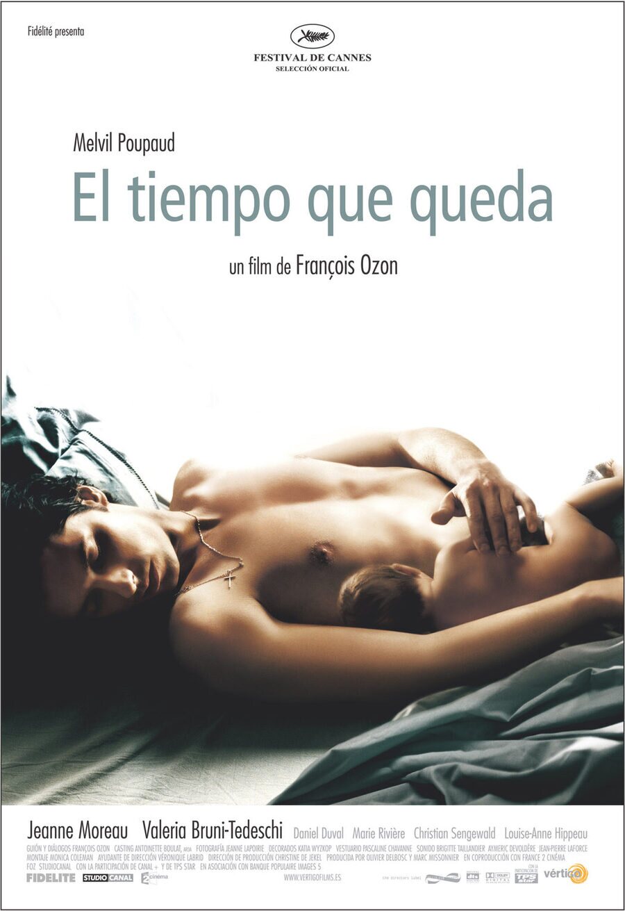 Poster of Time to Leave - España