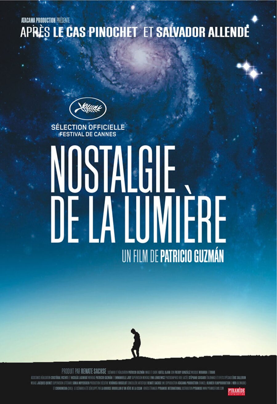 Poster of Nostalgia for the Light - Francia