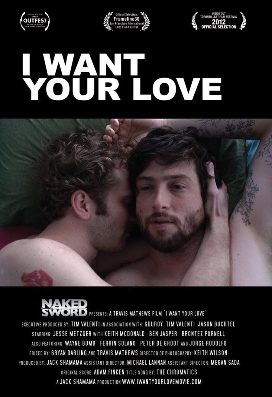 Poster of I Want Your Love - EEUU