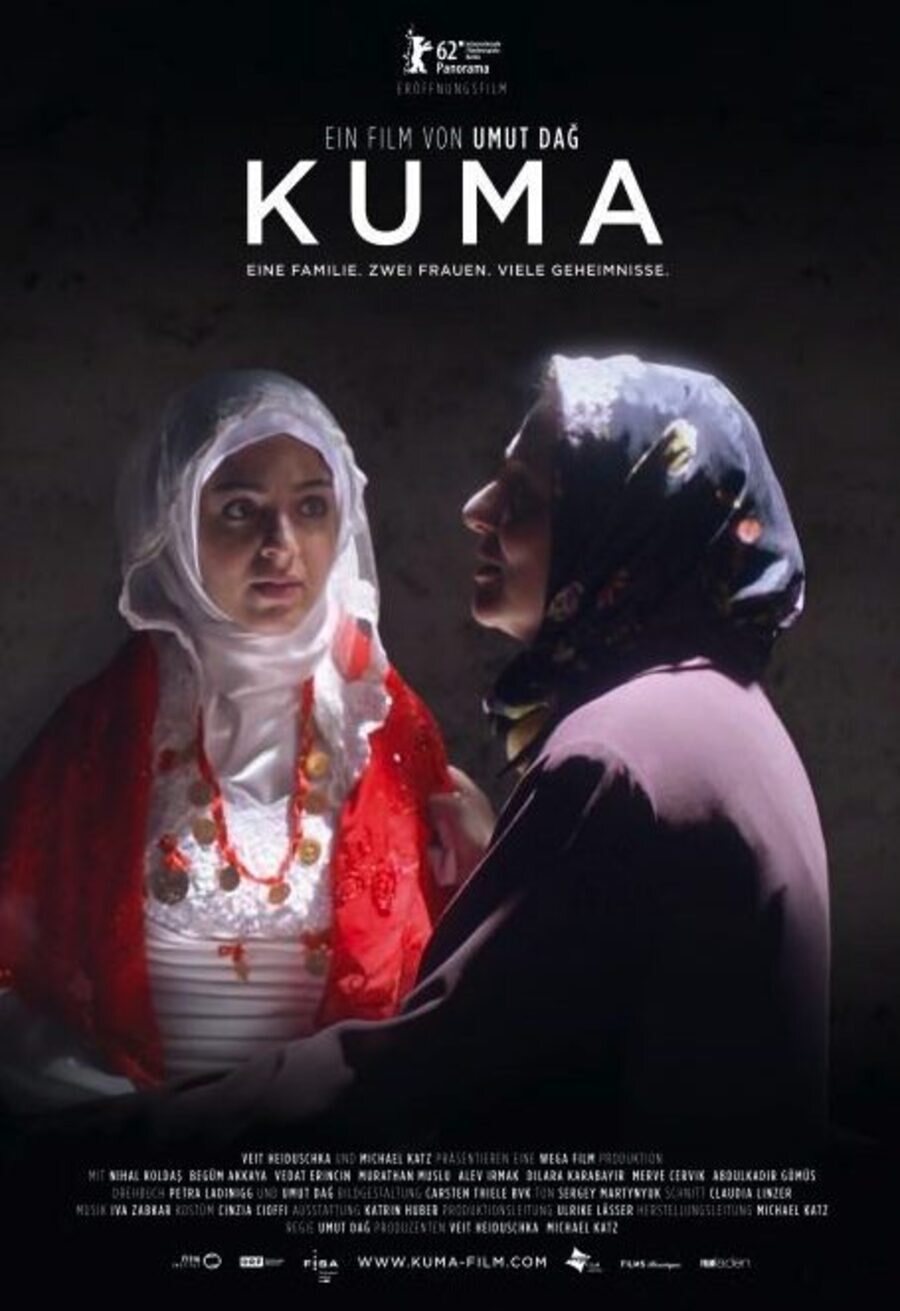 Poster of Kuma - Austria