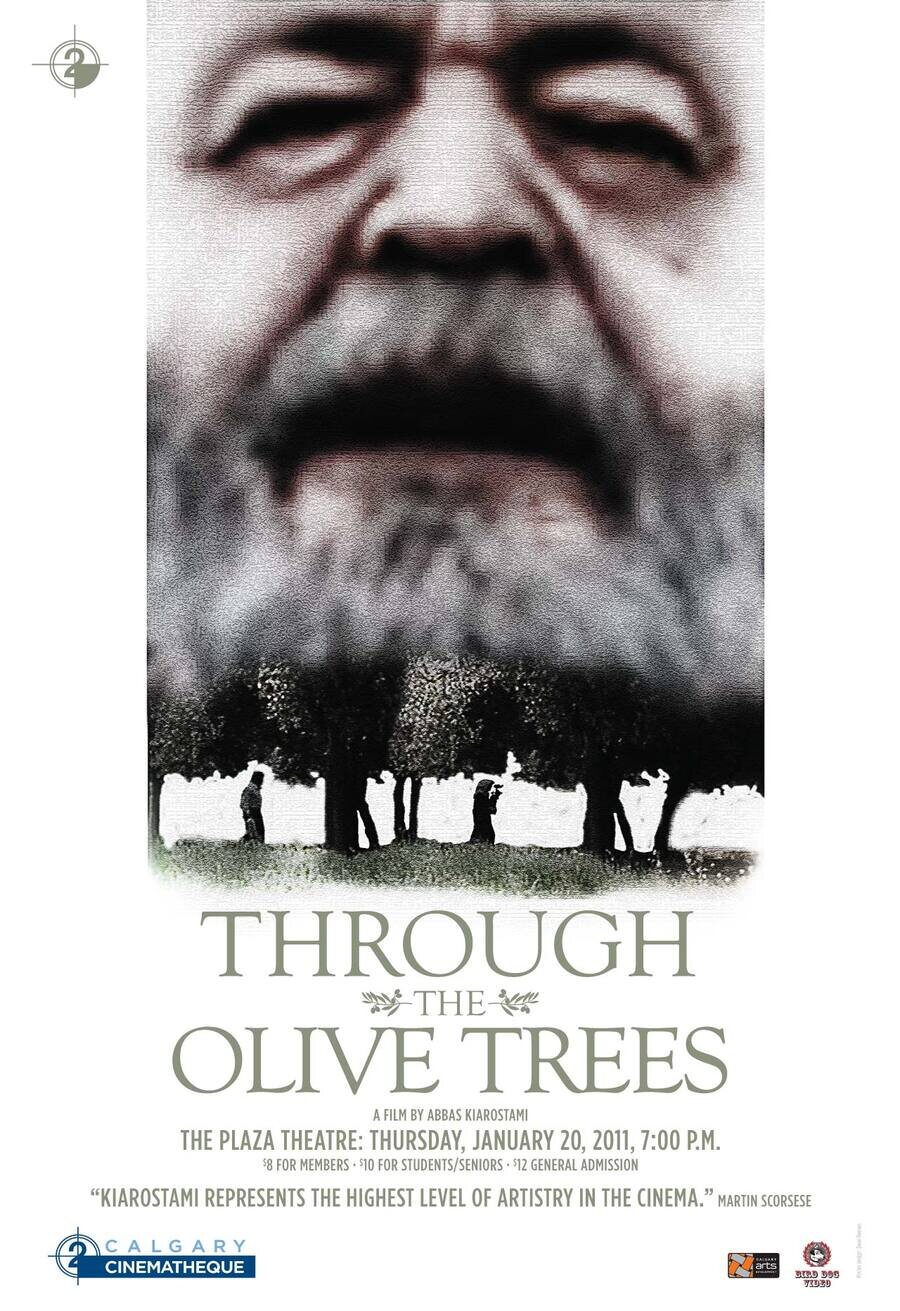 Poster of Through the Olive Trees - Estados Unidos