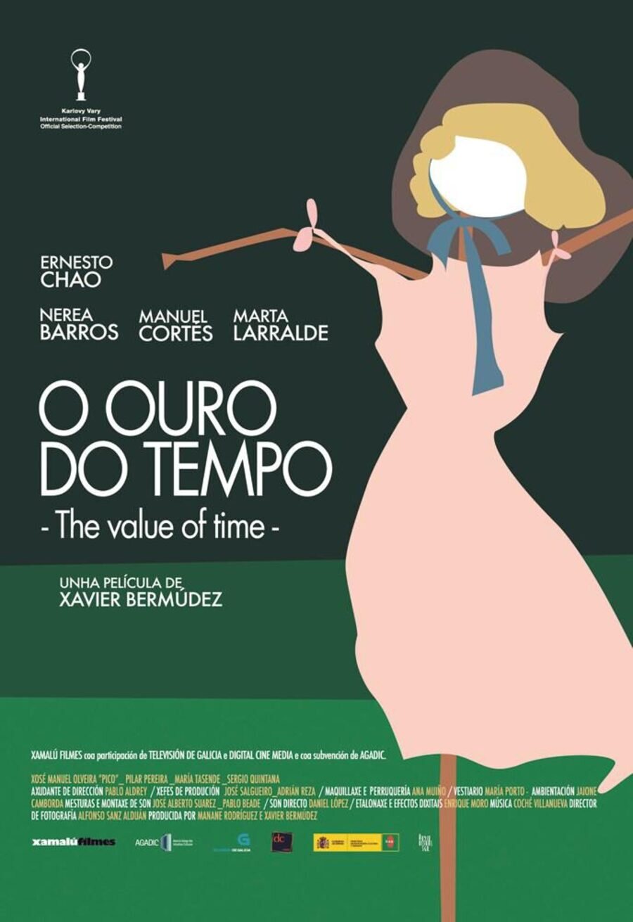 Poster of The Value of Time - España