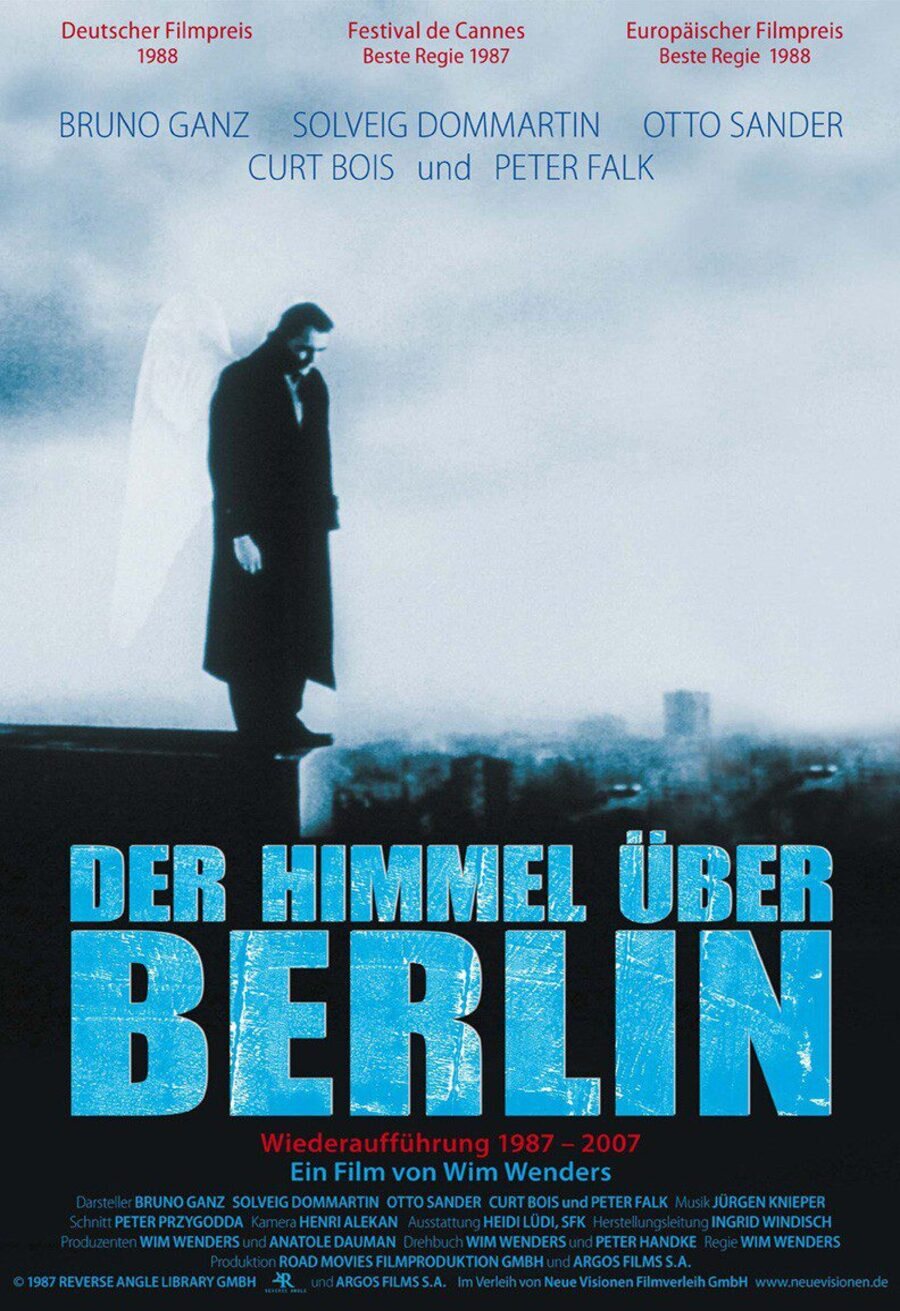 Poster of Wings of Desire - Alemania