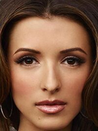  India de Beaufort